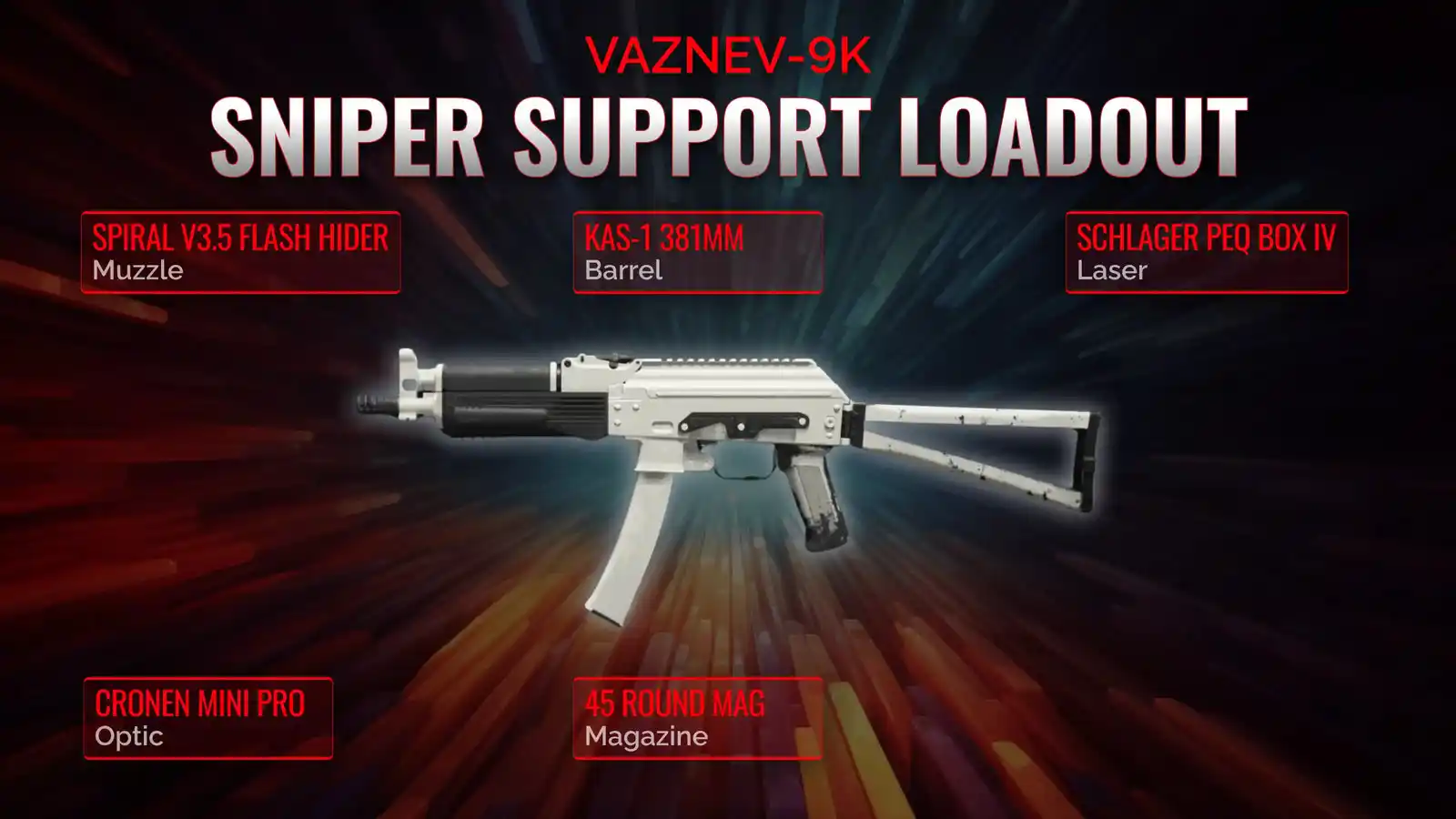 Commanding the Battlefield with Vaznev-9k: The Ultimate Guide to Sniper Support Loadouts