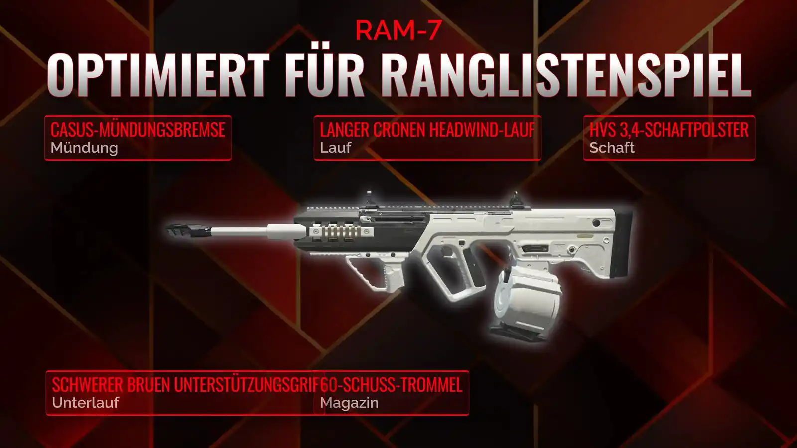 RAM-7 entfesselt: Ein umfassendes Handbuch für das Battle Royale Loadout