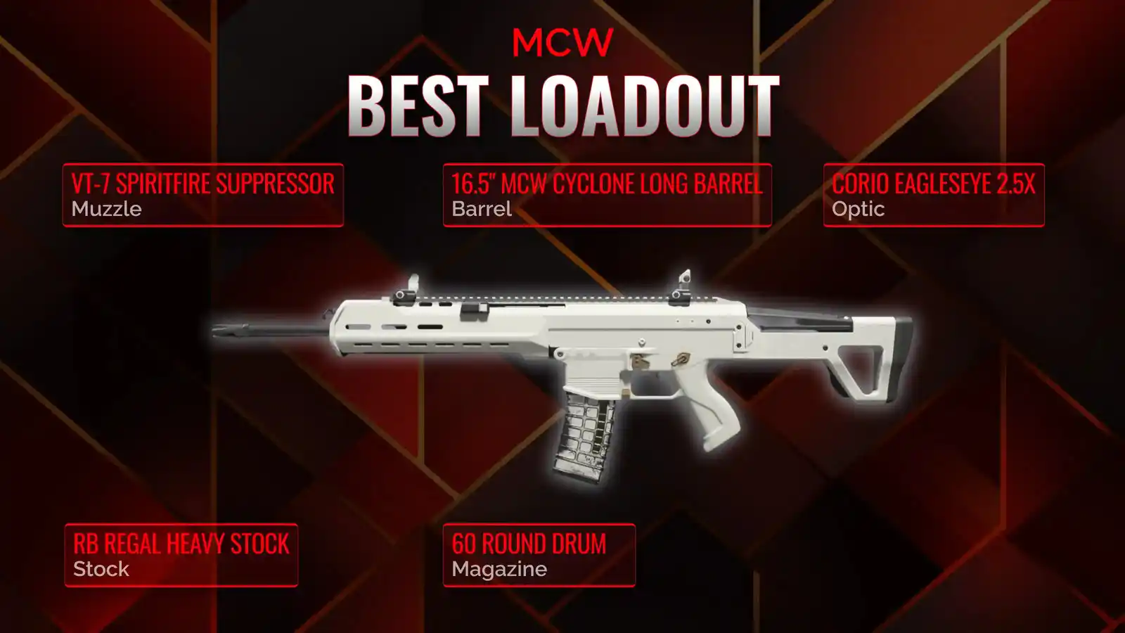 MCW Mastery: Crafting Your Ultimate Battle Royale Loadout