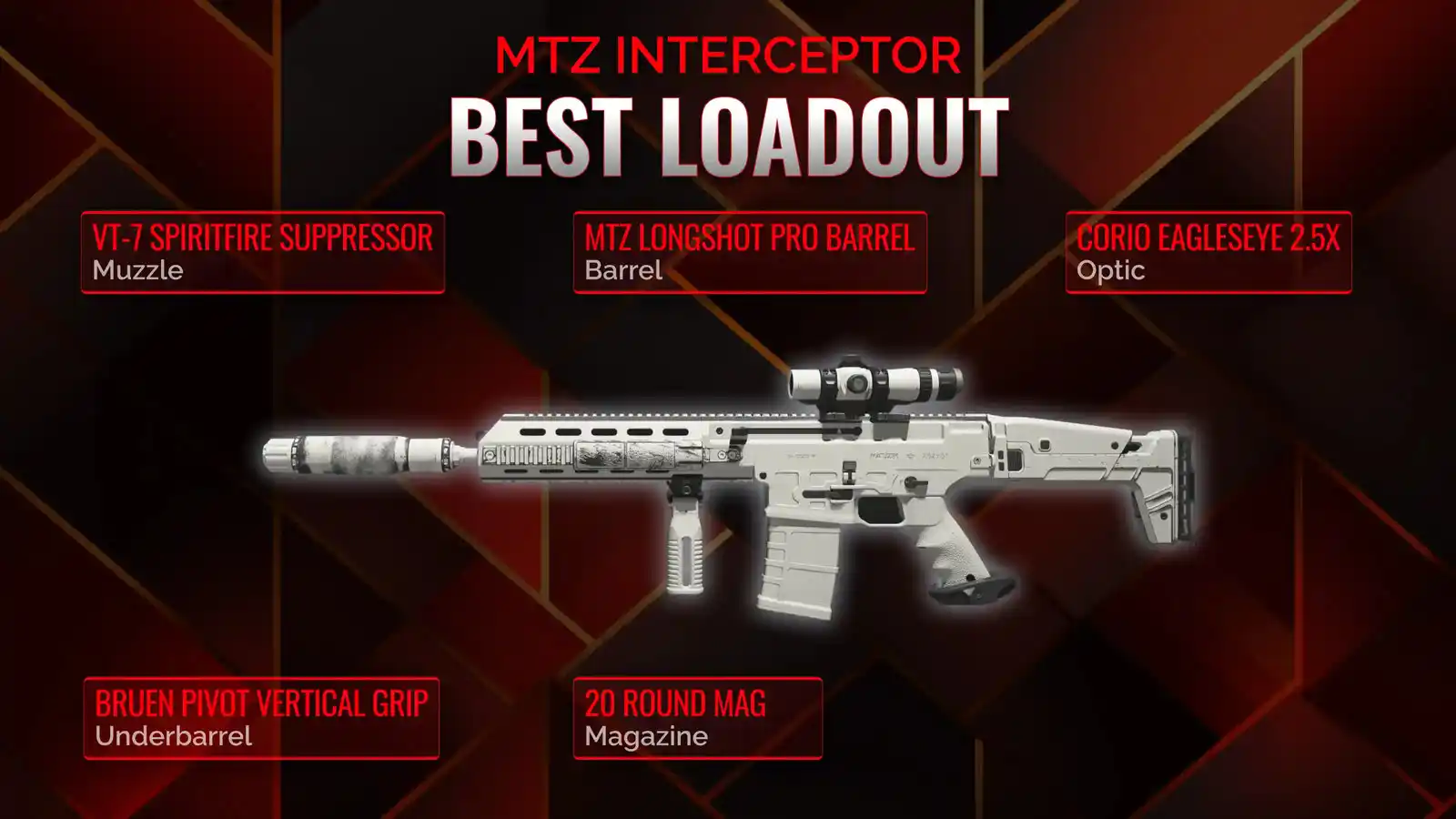 Dominating Battle Royale with the MTZ Interceptor: An In-Depth Loadout Guide