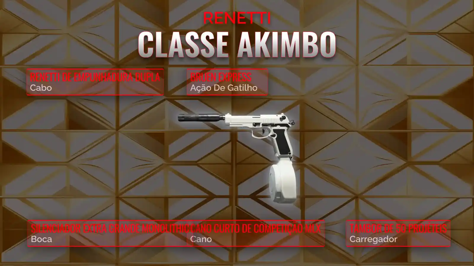 Dominando o Renetti: O Guia Definitivo do Melhor Loadout Akimbo