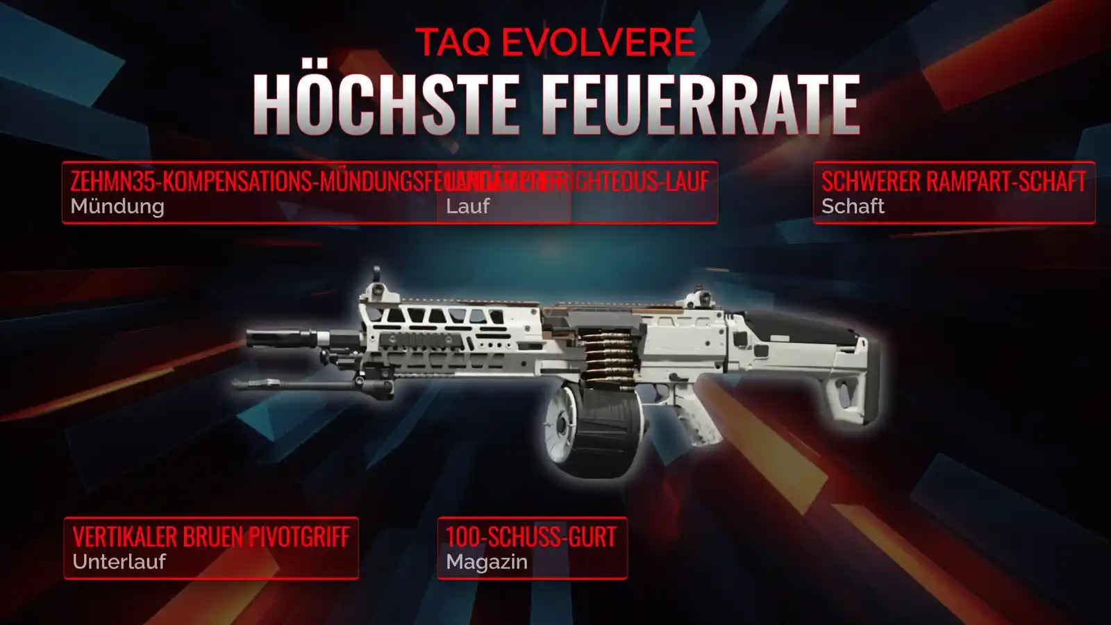 Zähme das Biest: Der ultimative Leitfaden zum TAQ Evolvere Feuerraten-Loadout