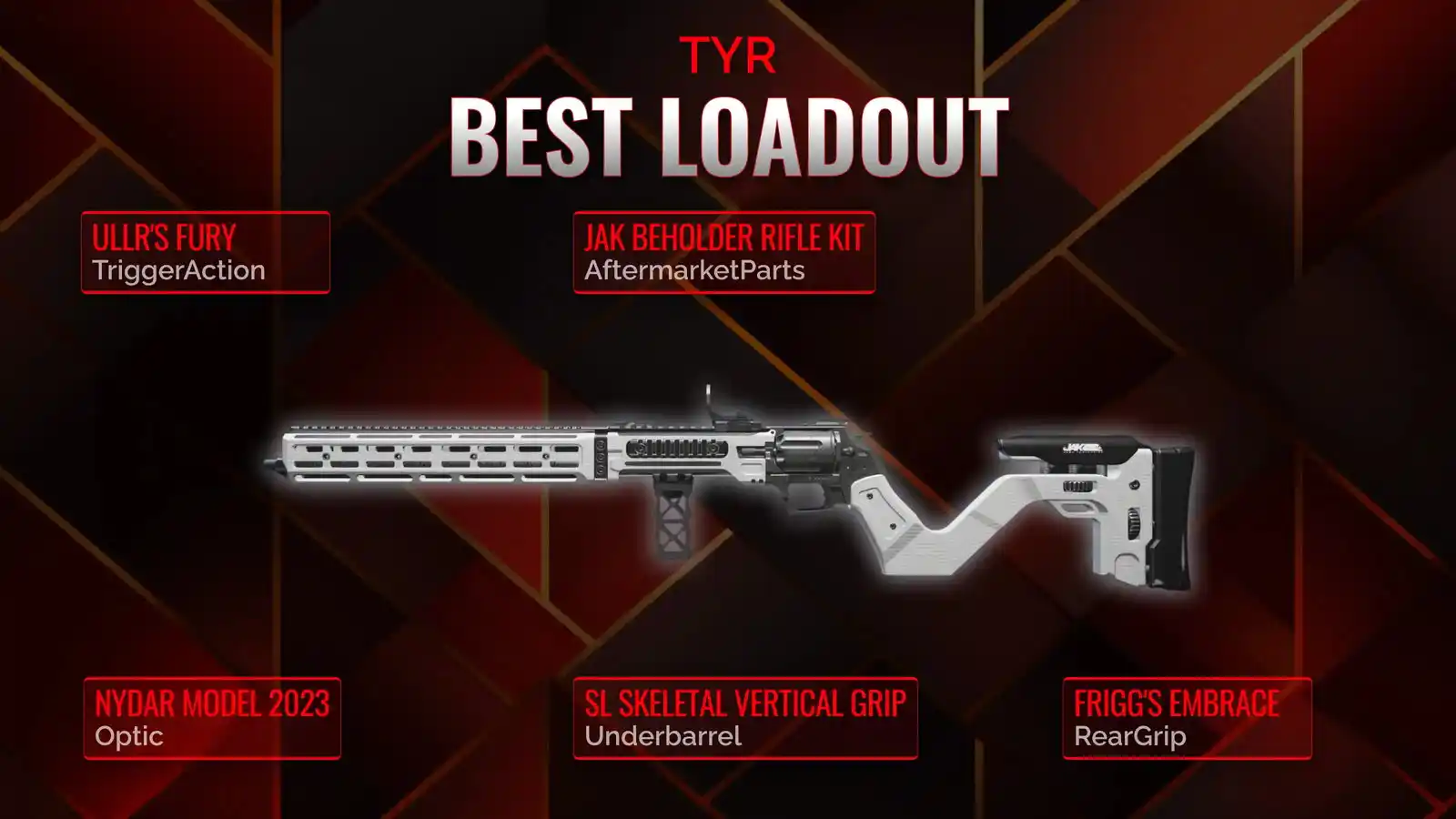 Unlock the Power of TYR: An Expert's Guide to Battle Royale Loadout