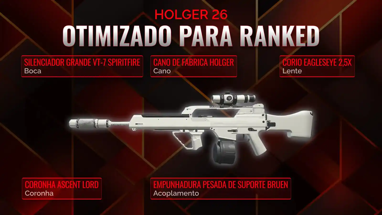 Dominando a Arena: Guia Definitivo do Melhor Loadout do Holger 26 para Battle Royale