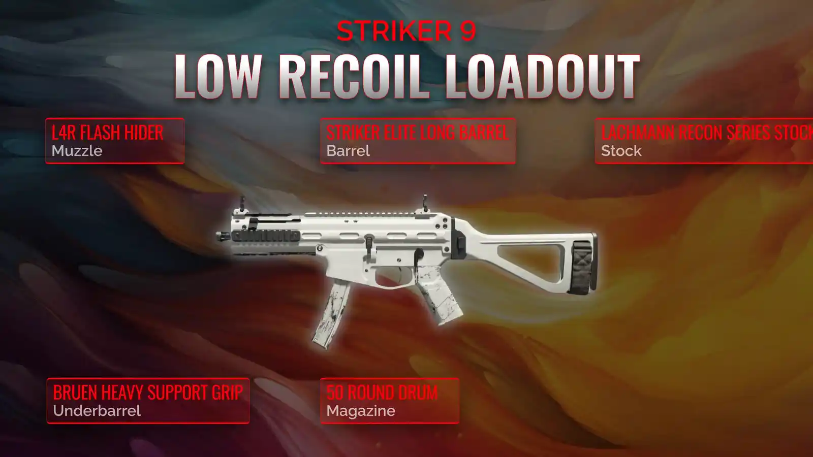 Striker 9 Decoded: The Definitive Guide to a low recoil Masterpiece