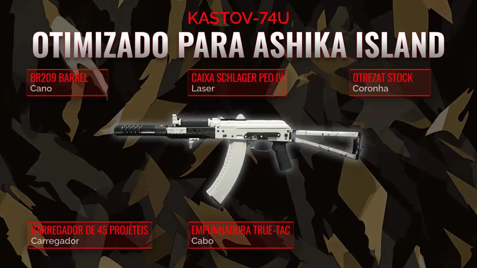 A Arma Secreta de Resurgence: Guia Detalhado do Kastov-74U