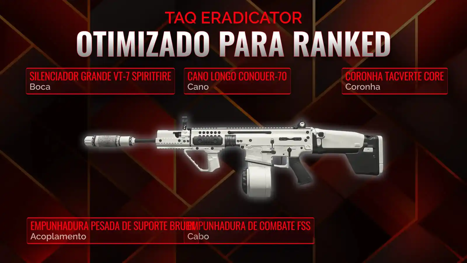 TAQ Eradicator em Ação: Seu Manual Completo para um Loadout de Battle Royale