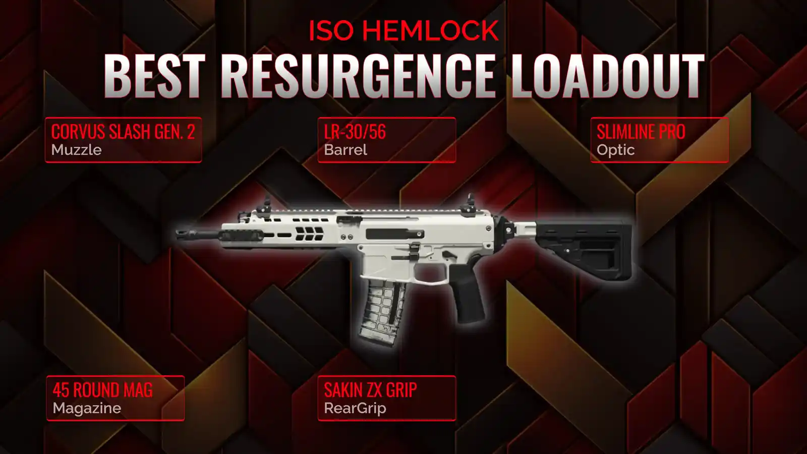 Unchain the Beast: ISO Hemlock Loadout Mastery in Resurgence Mode