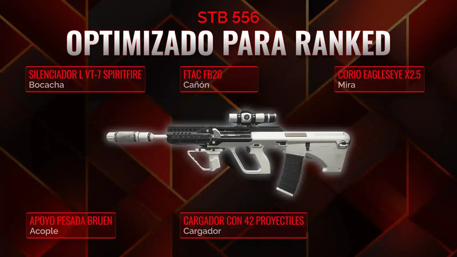Dominando la Batalla: Creando la Mejor Clase con STB 556 en Battle Royale