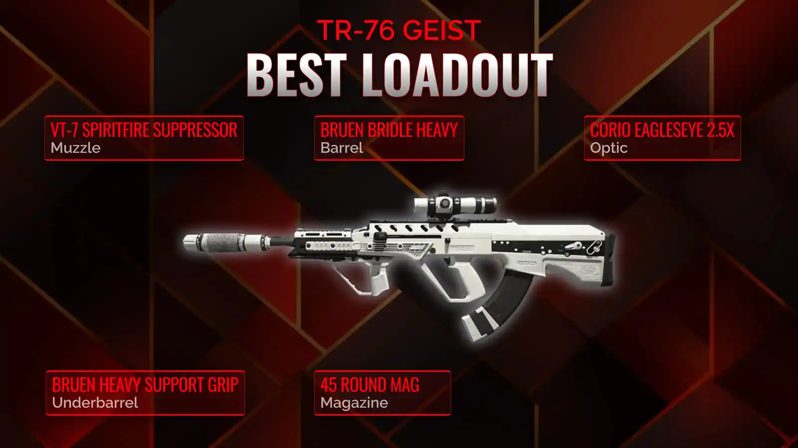 Maximizing TR-76 Geist’s Potential: A Complete Warzone Battle Royale Loadout Guide