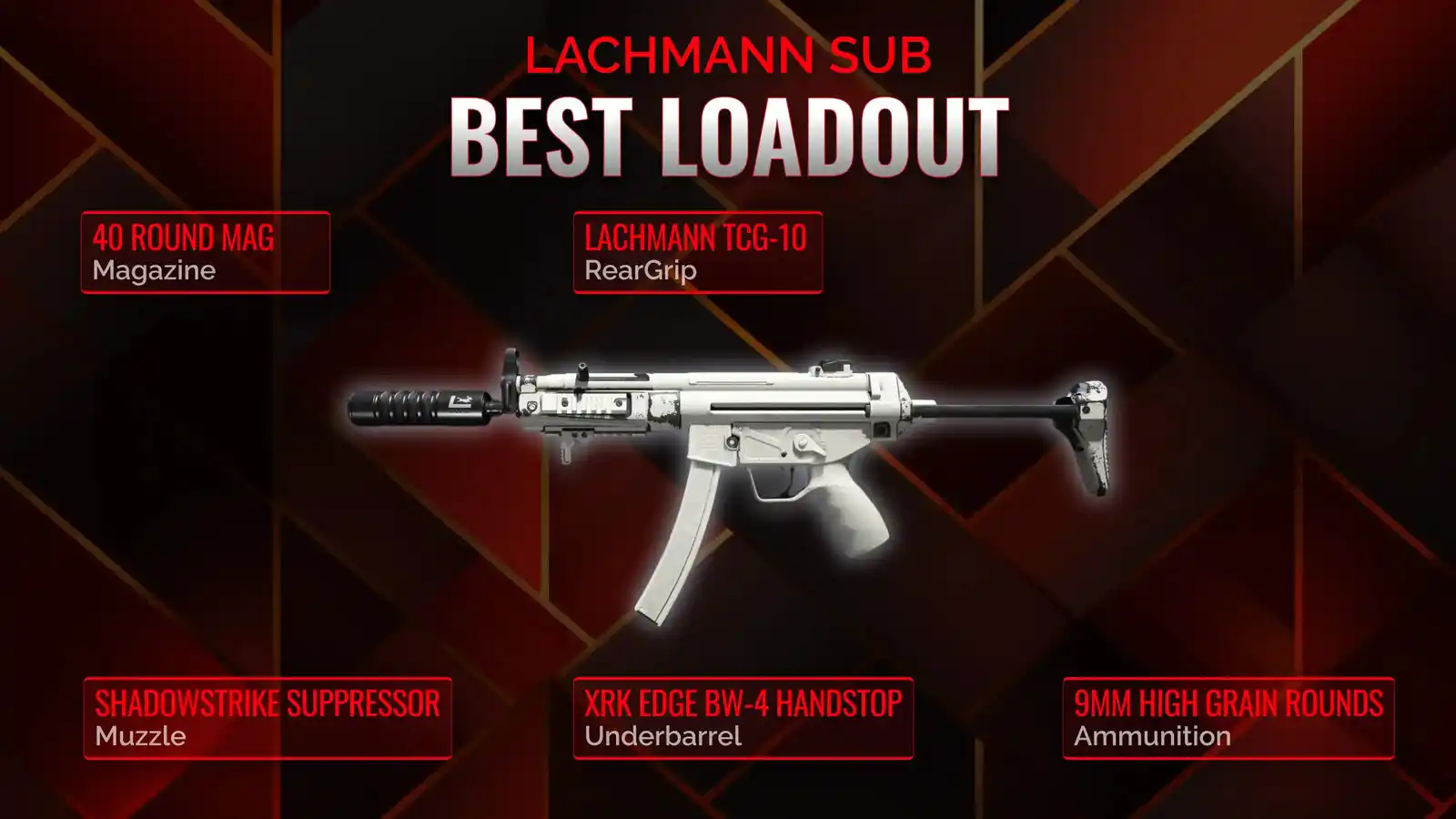Dominate the Battlefield: A Comprehensive Guide to the Lachmann Sub in Battle Royale