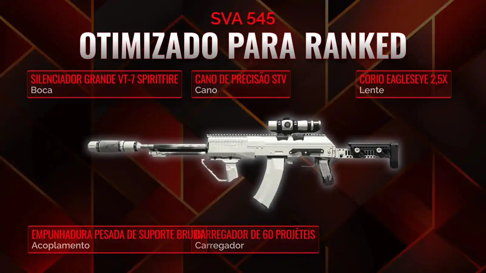 Dominando o Battle Royale com a SVA 545: O Guia Definitivo da Classe de Elite