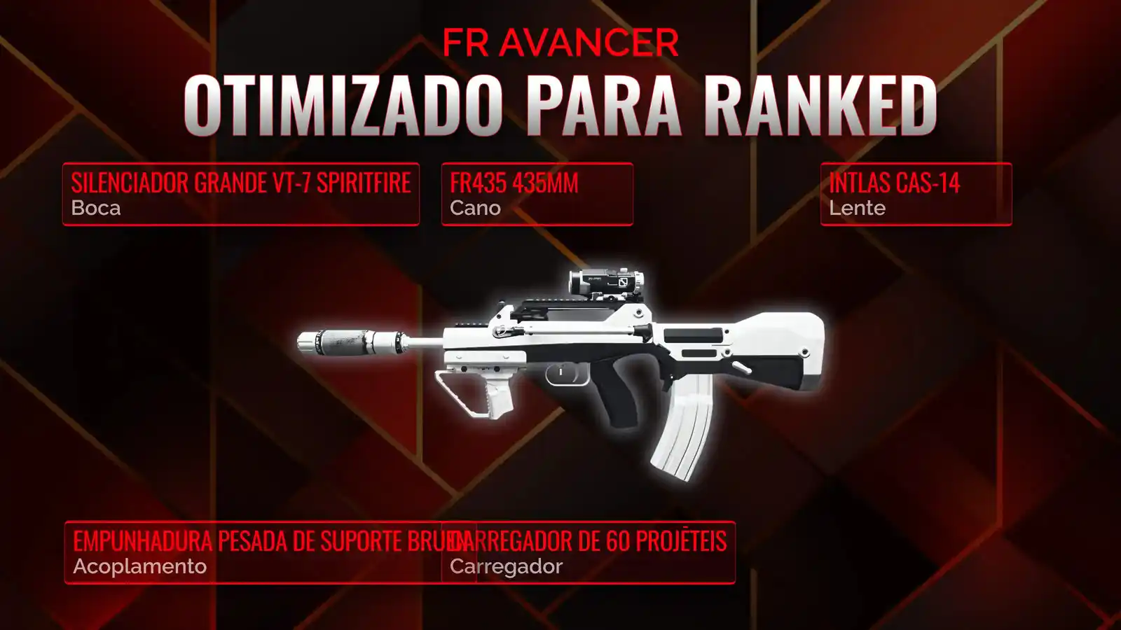 FR Avancer Desencadeada: Um Manual Abrangente com a Melhor Classe para Battle Royale
