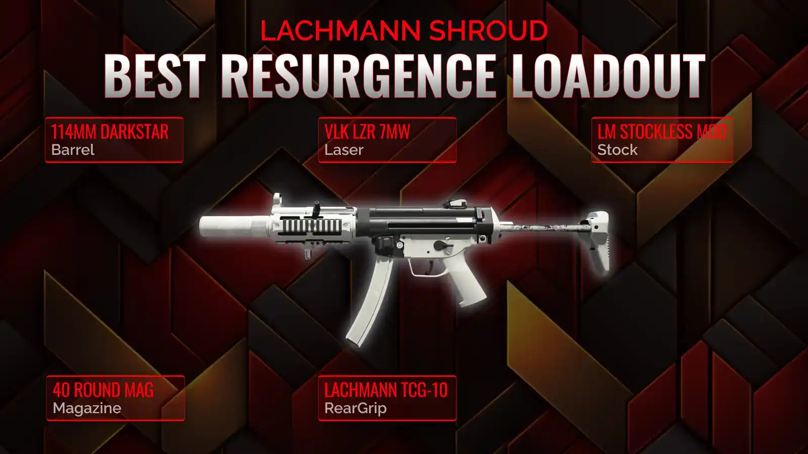 Empowering the Lachmann Shroud: Your Essential Guide to Resurgence Loadout
