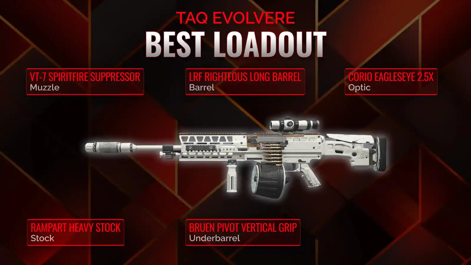 TAQ Evolvere Dominance: Your Advanced Guide to Battle Royale Loadout Mastery