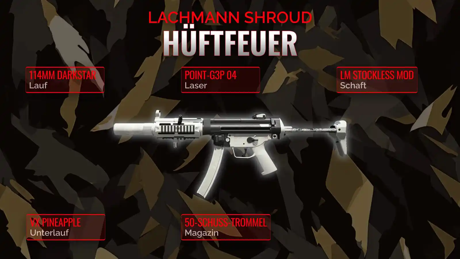 Die Geheimnisse des Lachmann Shroud: Ein detaillierter Leitfaden für das ultimative Hüftfeuer-Loadout