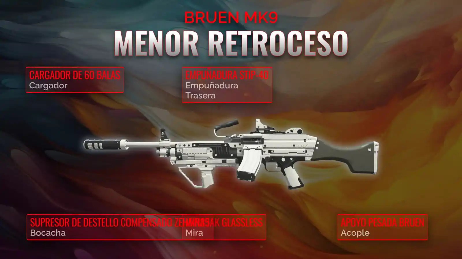 Bruen Mk9 Domina: Una Guía Detallada del Mejor Clase de Bajo Retroceso