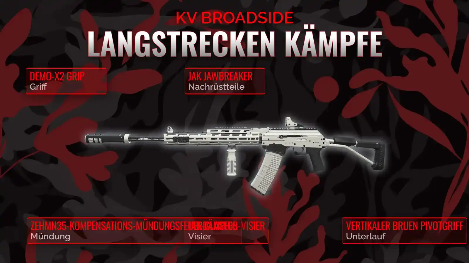 KV Broadside Entfesselt: Ein umfassendes Handbuch zum Loadout für große Entfernungen