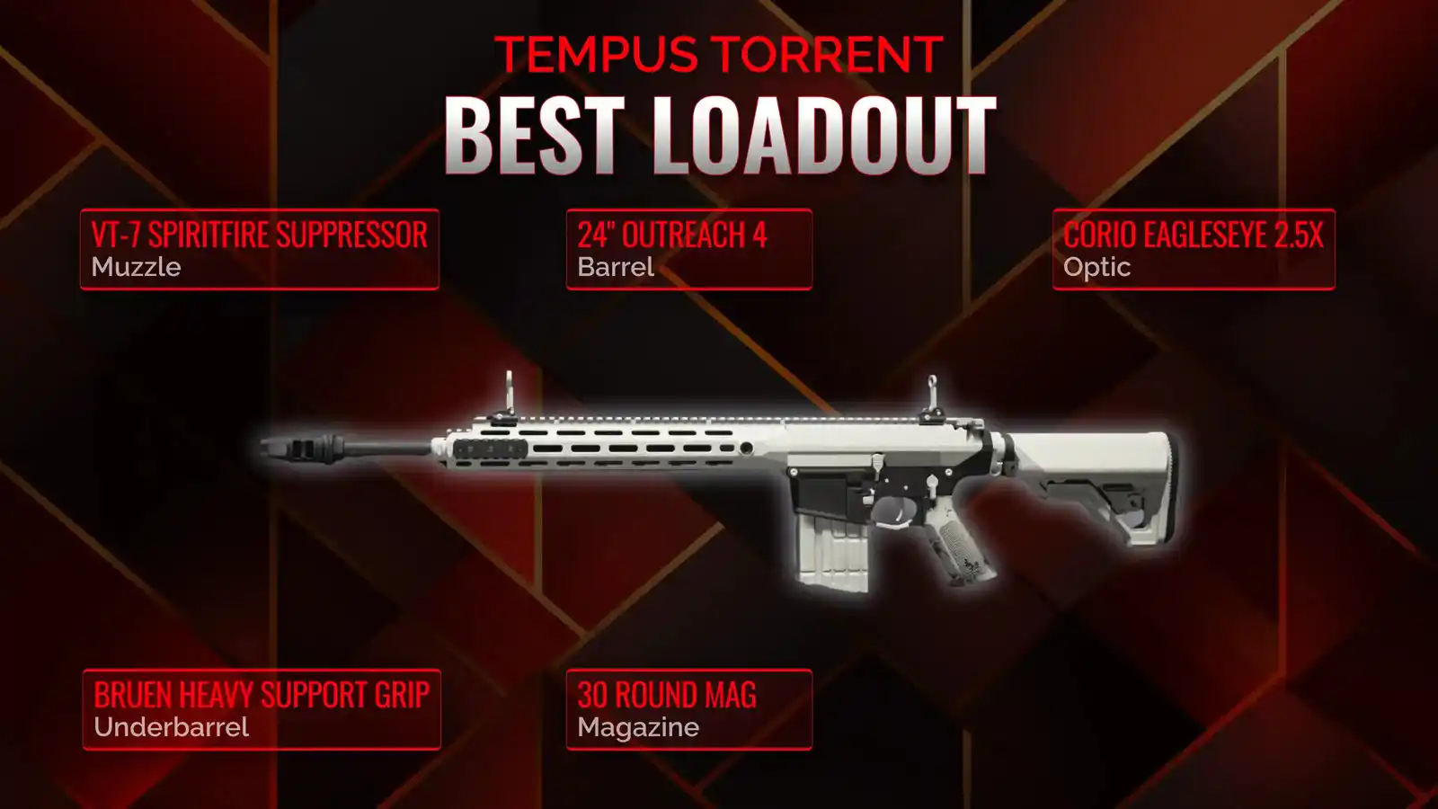 Dominating the Warzone: A Guide to the Finest Tempus Torrent Battle Royale Loadout