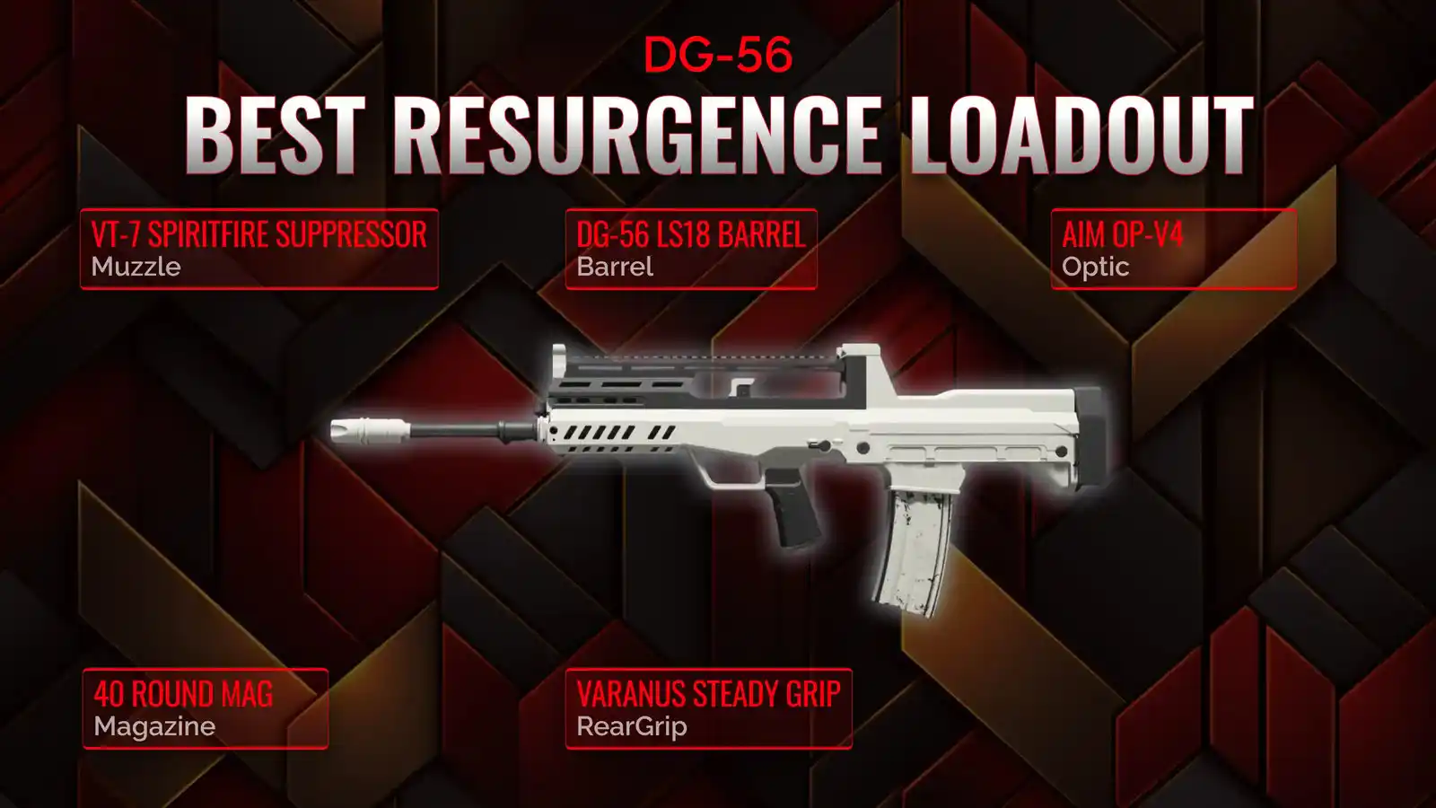 DG-56 Dominance: Crafting Your Own Resurgence Loadout Masterpiece 