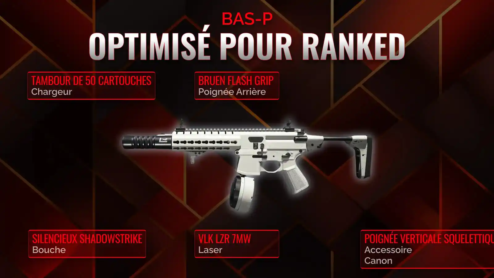 BAS-P Déchaînée: Manuel Complet du Meilleur Classe de Battle Royale