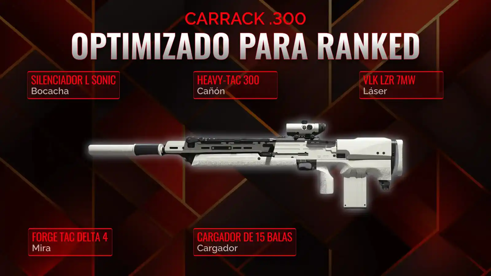 Dominando el Campo de Batalla: Guía Definitiva de la Clase Carrack .300 en Warzone