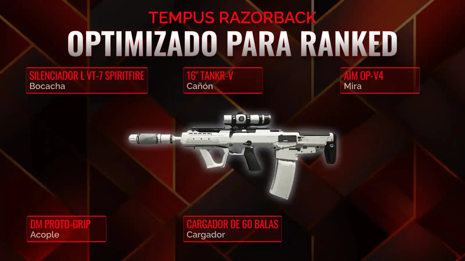 Domina el Campo de Batalla: Guía Completa de la Clase Tempus Razorback