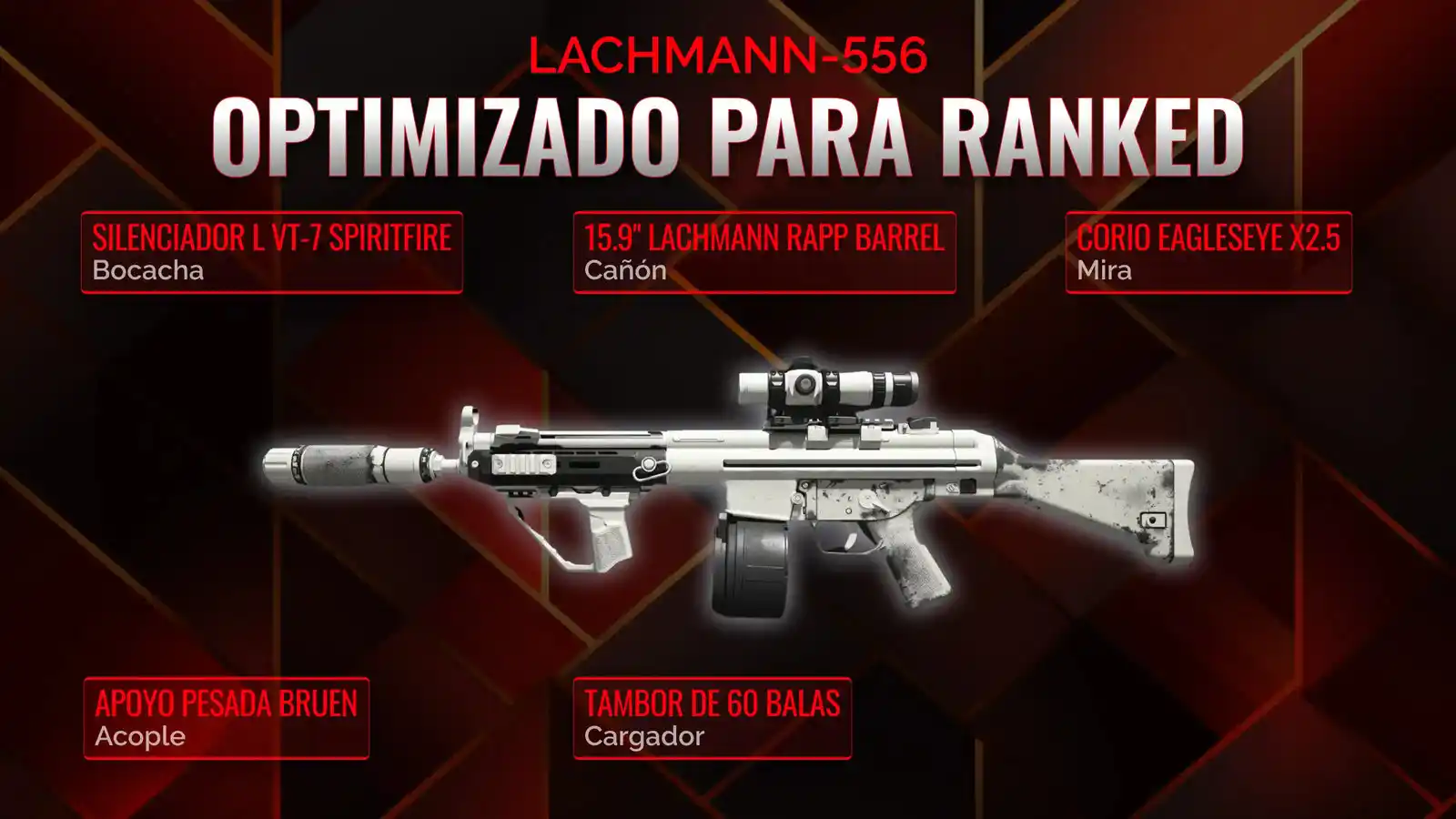 Desatando el Lachmann-556: El manual esencial de Clases para Battle Royale