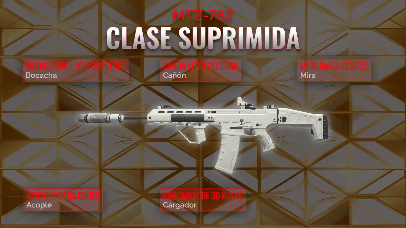 MTZ-762: La Guía Completa del Mejor Clase Suprimido en Warzone