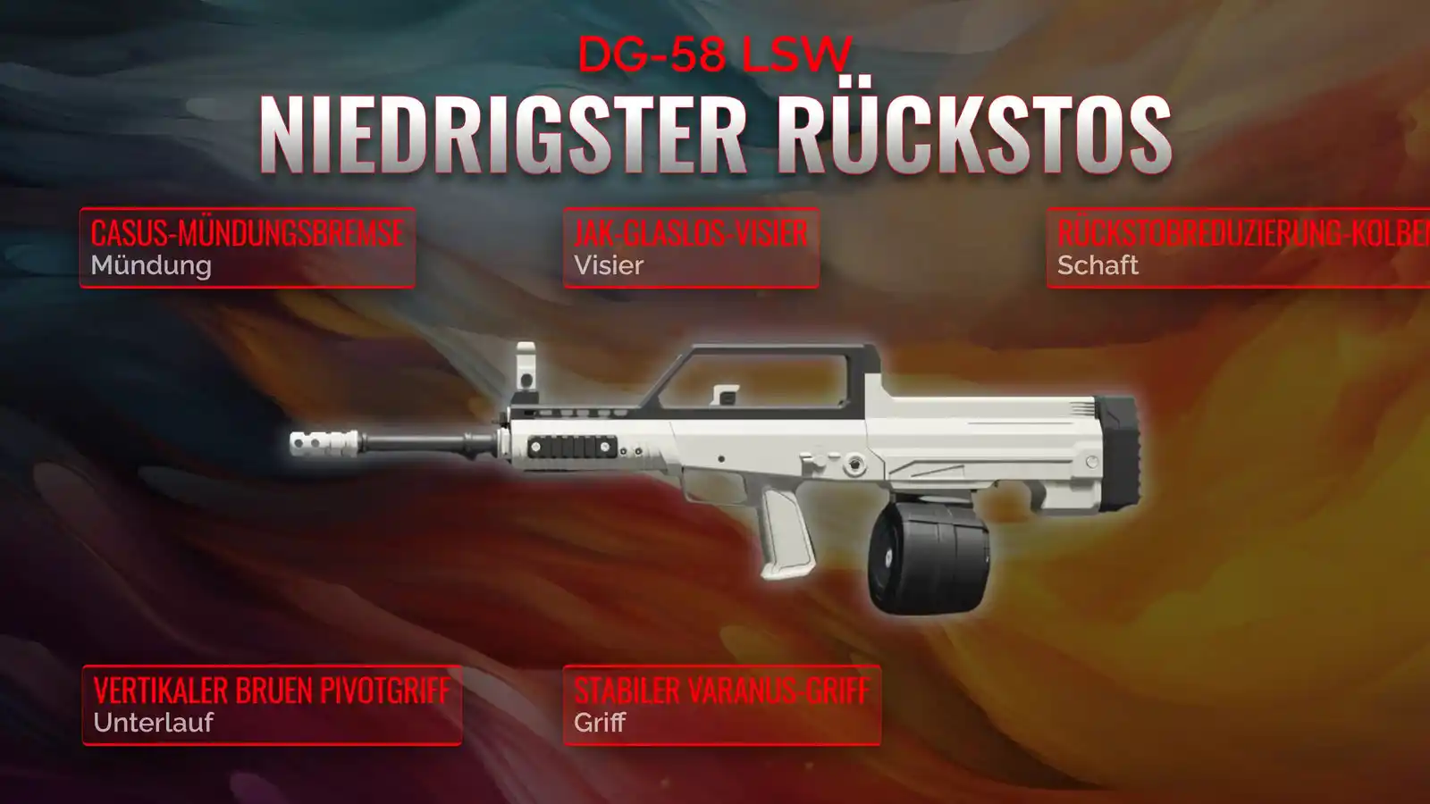 DG-58 LSW Power entfesselt: Der ultimative Leitfaden für geringen Rückstoß-Loadout