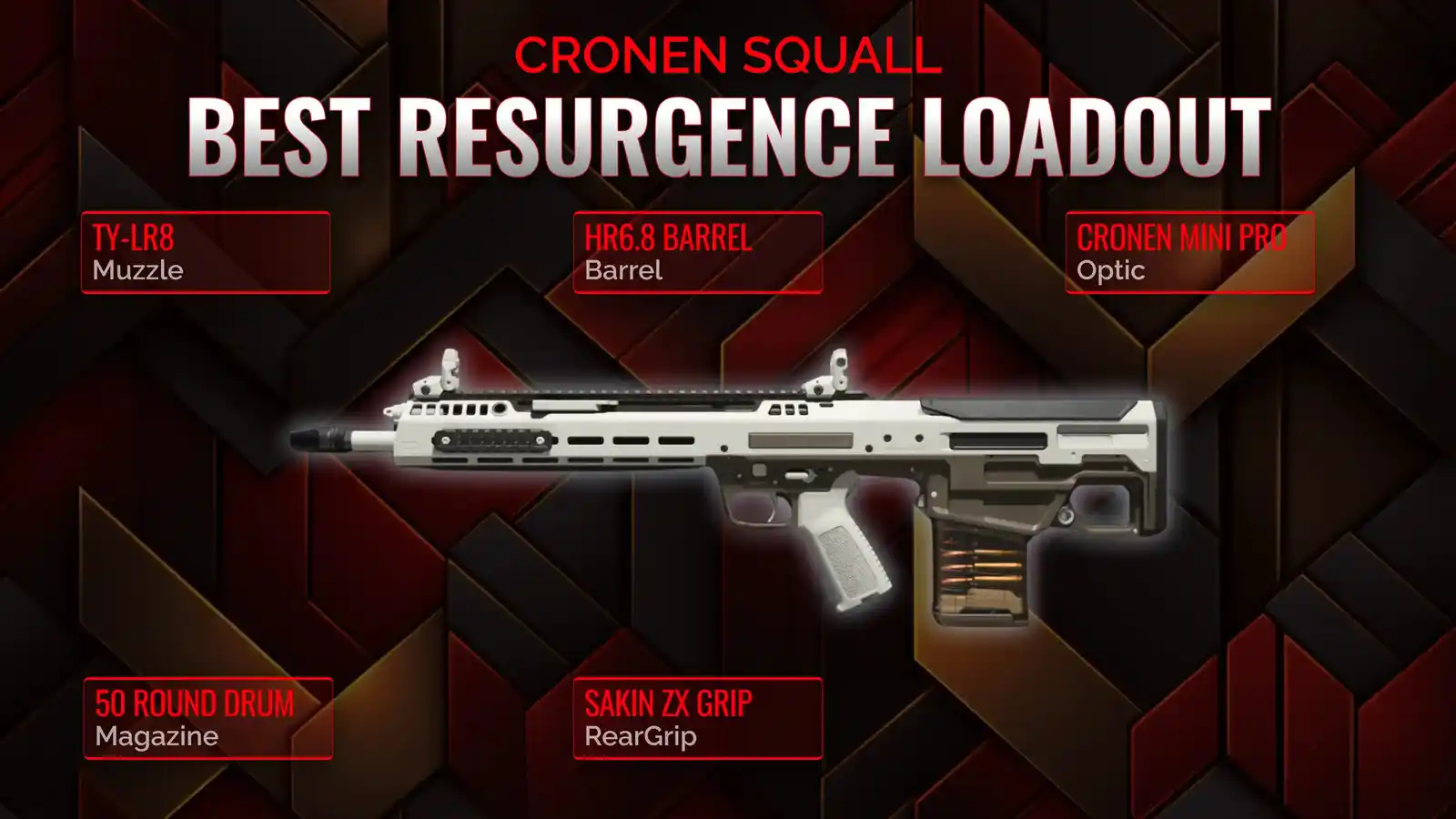 Crafting Brilliance: The Comprehensive Resurgence Loadout Guide for Cronen Squall