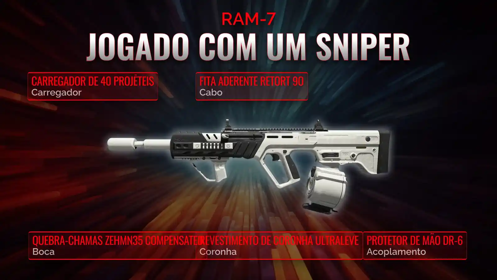 RAM-7 Desencadeada: O Manual de Suporte para franco-atiradores no Warzone