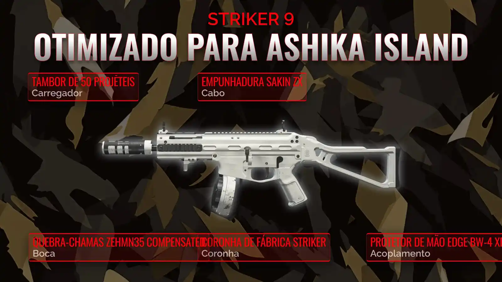 Desbravando a Striker 9: O Manual Definitivo para Resurgence