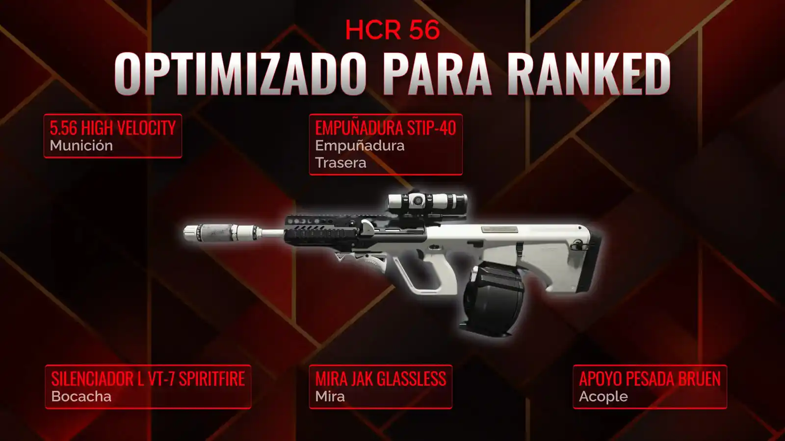 Domina el campo de batalla con HCR 56: La guía definitiva para la mejor clase en Warzone