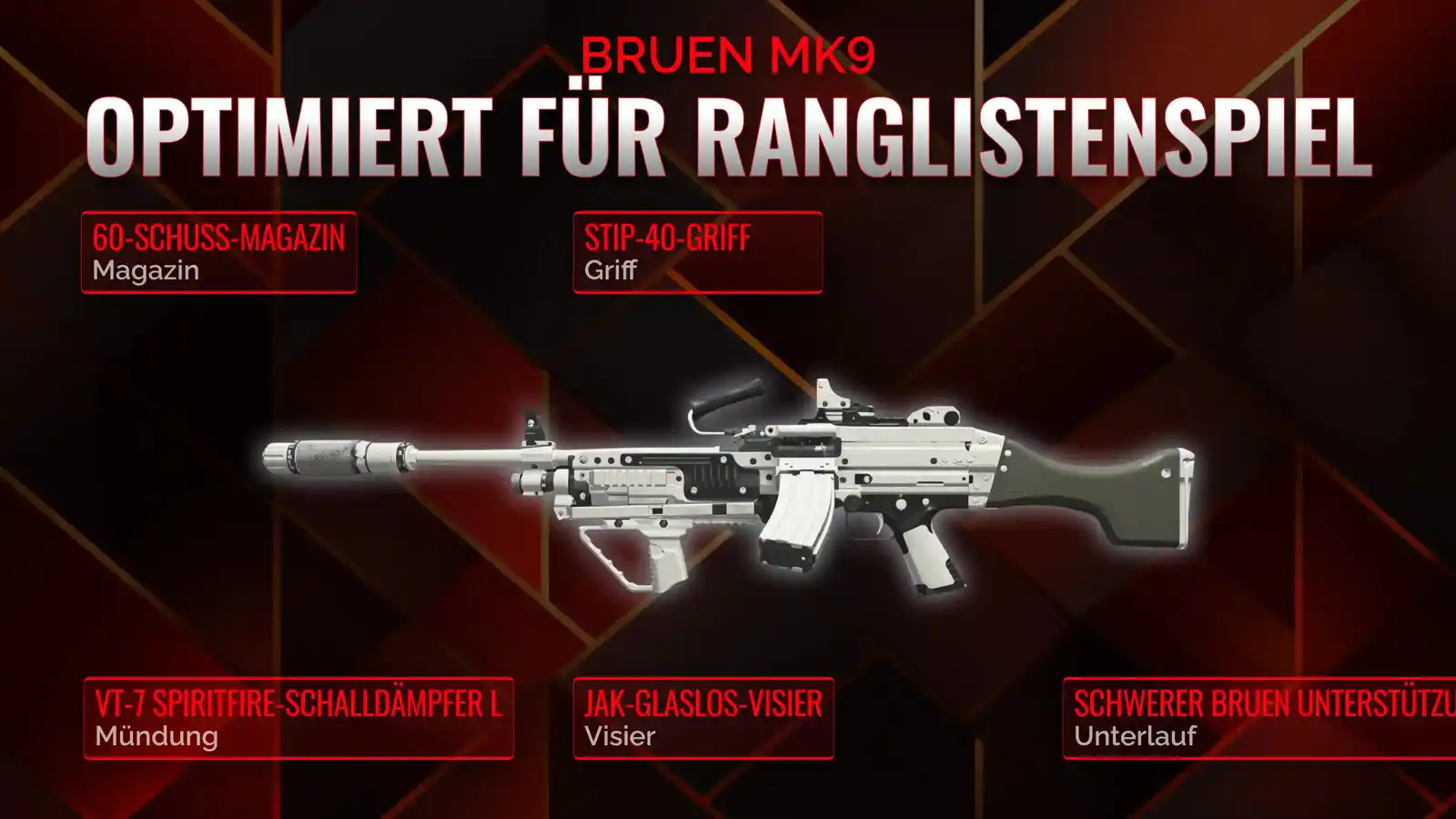 Die Bruen Mk9 entfesselt: Der ultimative Battle Royale Loadout Guide