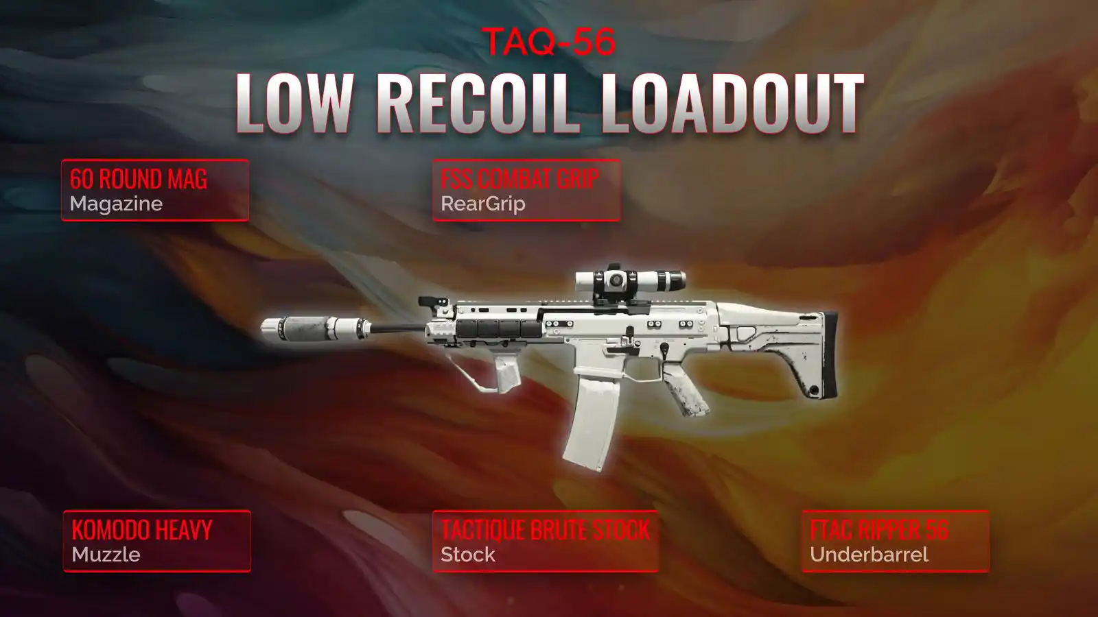 TAQ-56 Reimagined: The Perfect Guide to a low recoil Loadout
