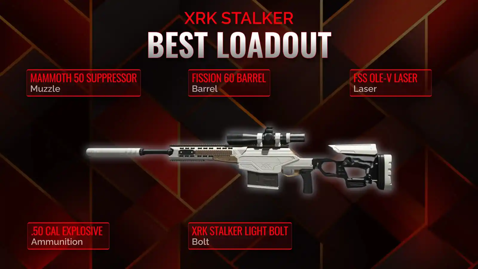 XRK Stalker Reimagined: Perfecting Your Battle Royale Loadout