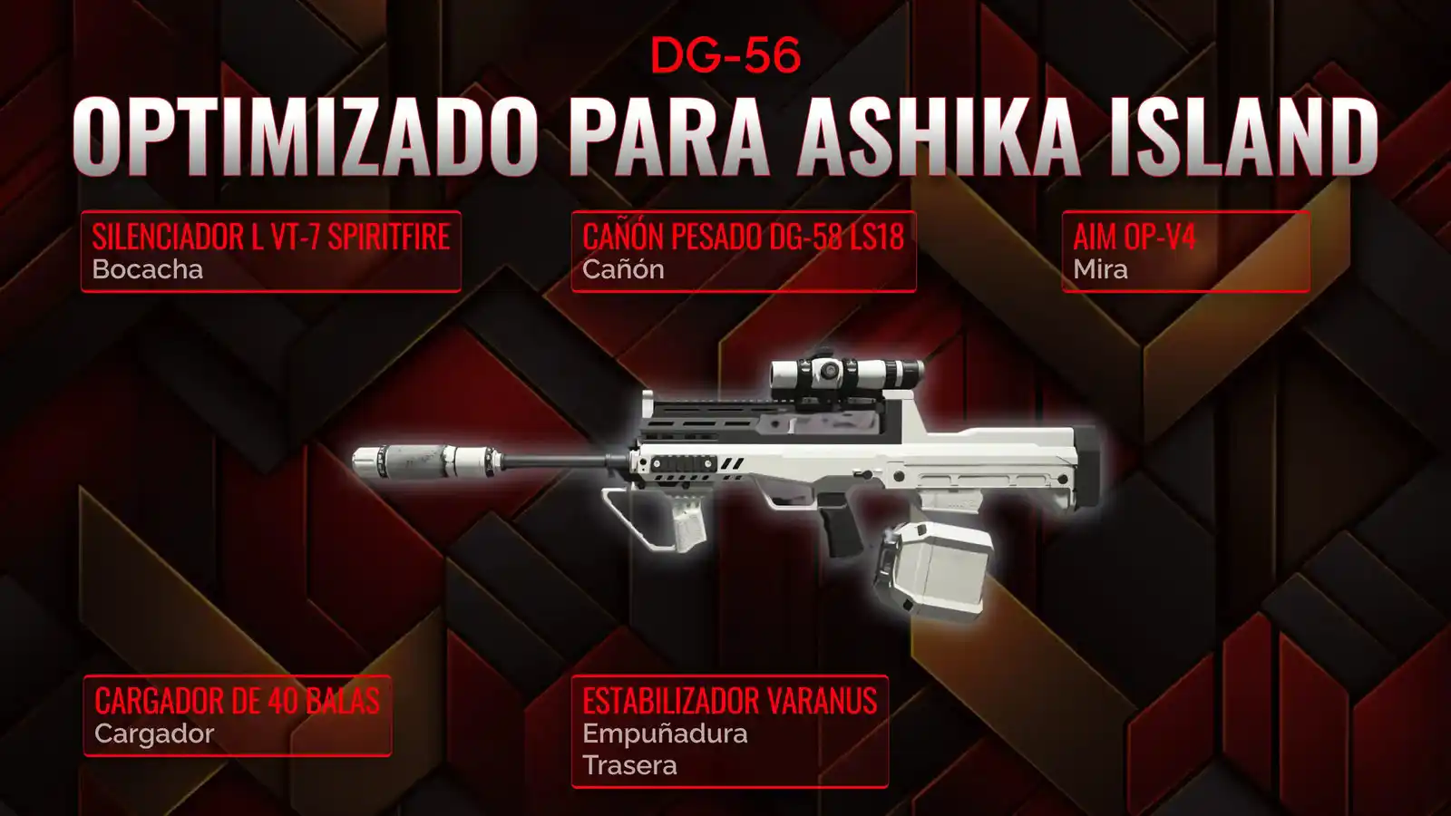 DG-56 al Descubierto: Tu Manual Exhaustivo para la Clase Resurgence