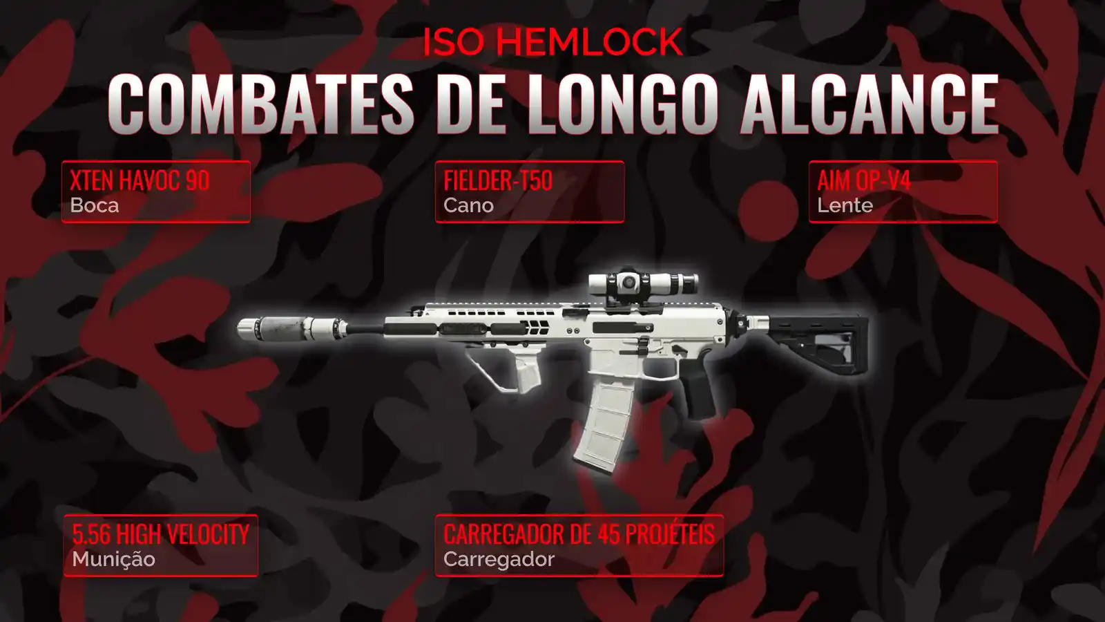 ISO Hemlock na linha de frente: Um guia aprofundado para o melhor Loadout de longo alcance