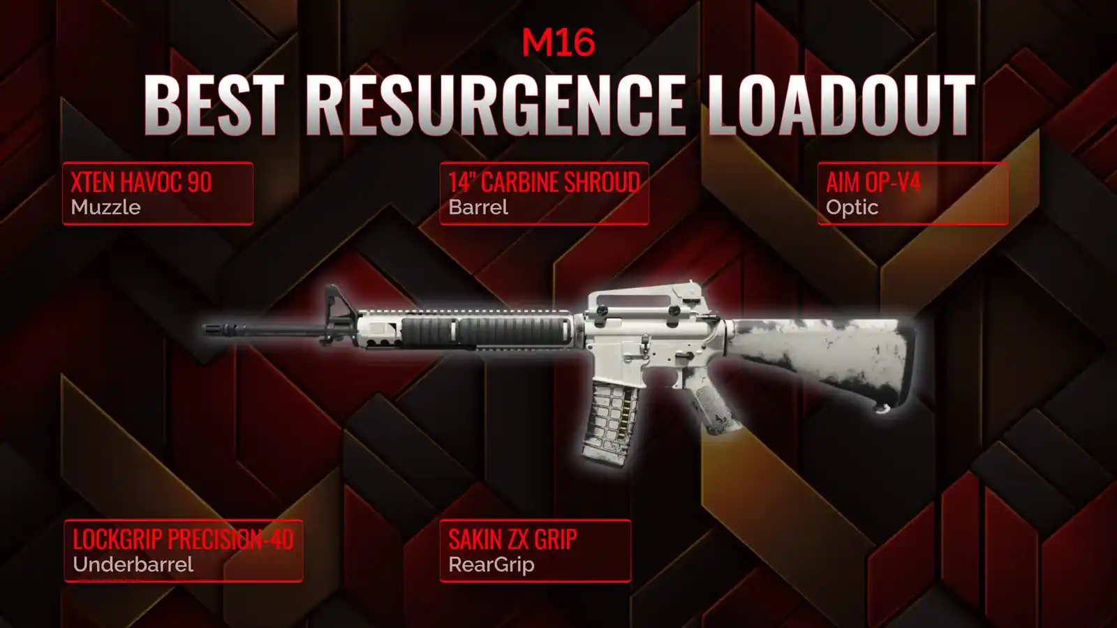 Dominating Resurgence: The Ultimate M16 Loadout Explained