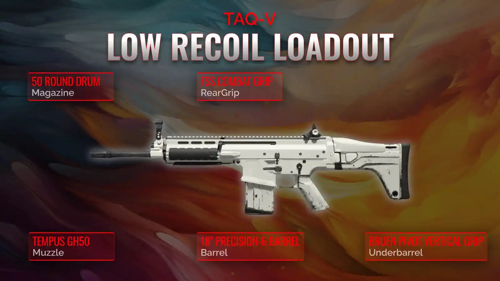TAQ-V Dominance: Unboxing the Perfect low Recoil Loadout