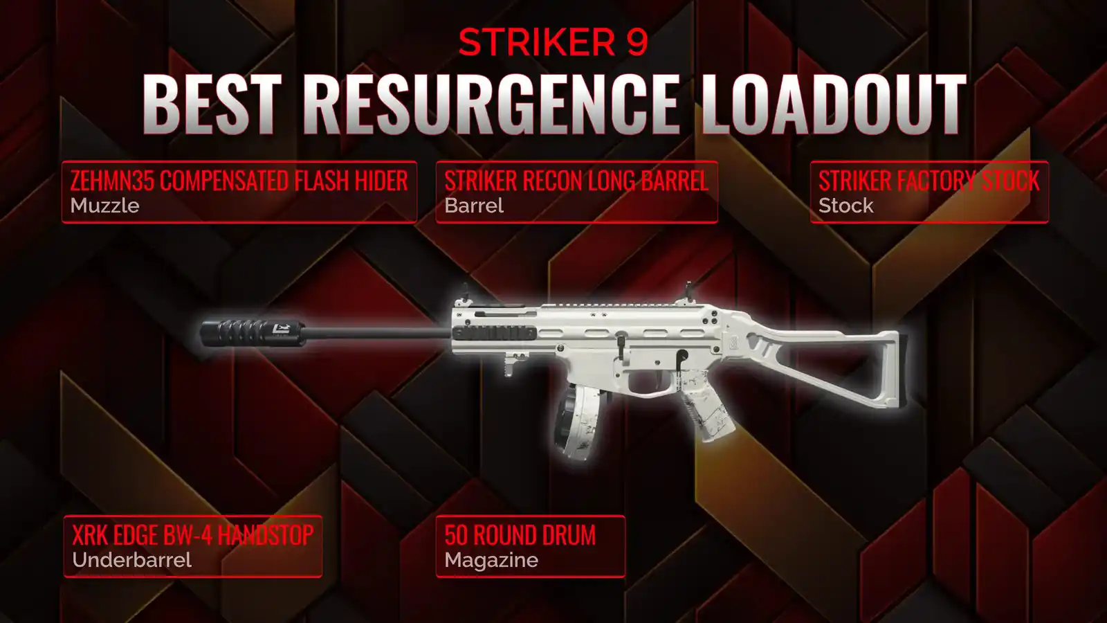 Dominate the Battleground with Striker 9: The Ultimate Guide to Resurgence Loadout