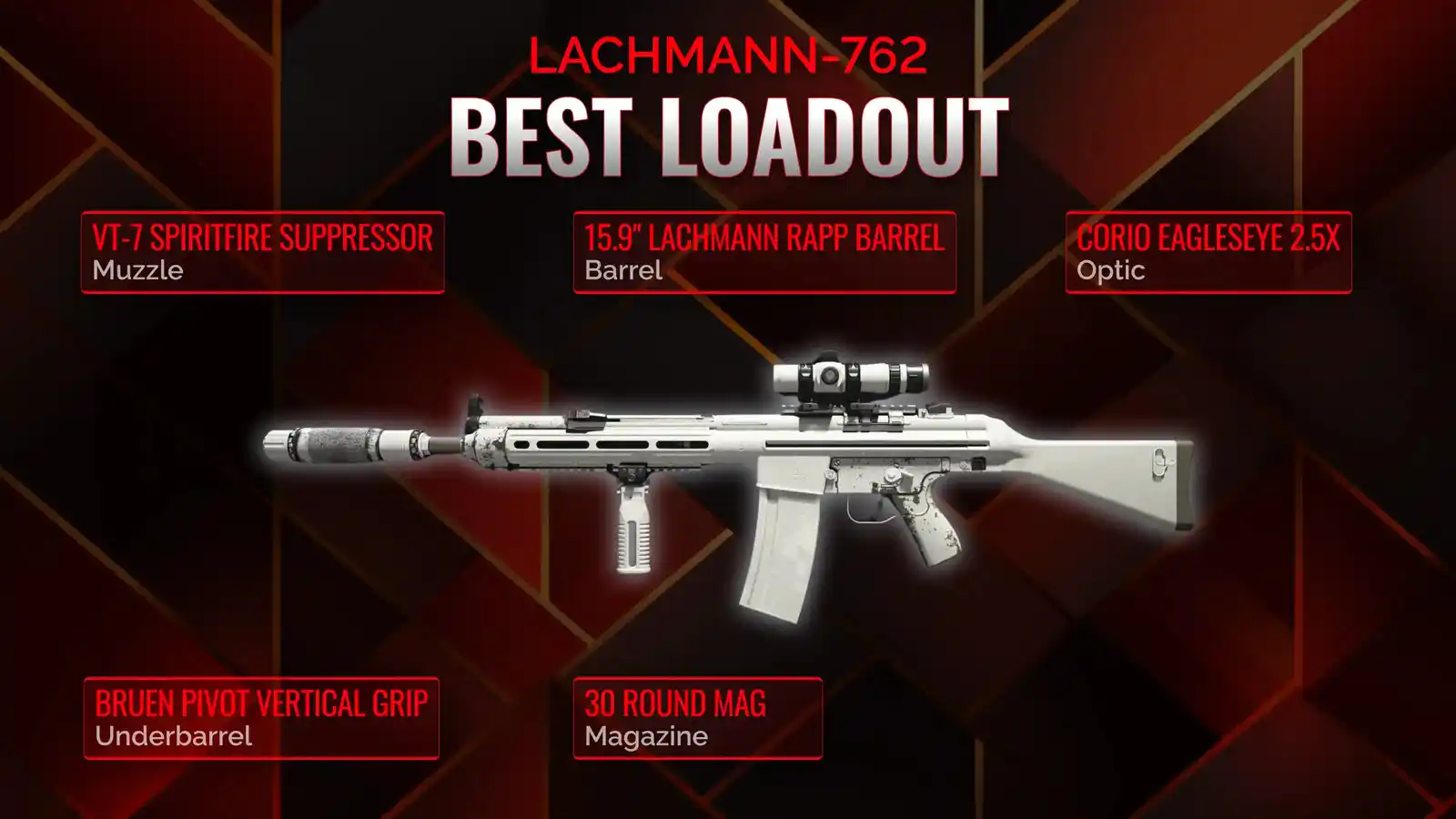 Lachmann-762 Dominance: The Comprehensive Guide to Mastering Battle Royale Loadout