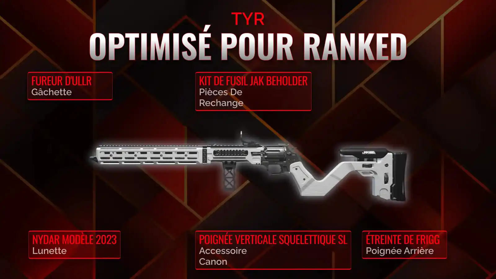 TYR en action : le guide ultime pour le meilleur loadout en Battle Royale