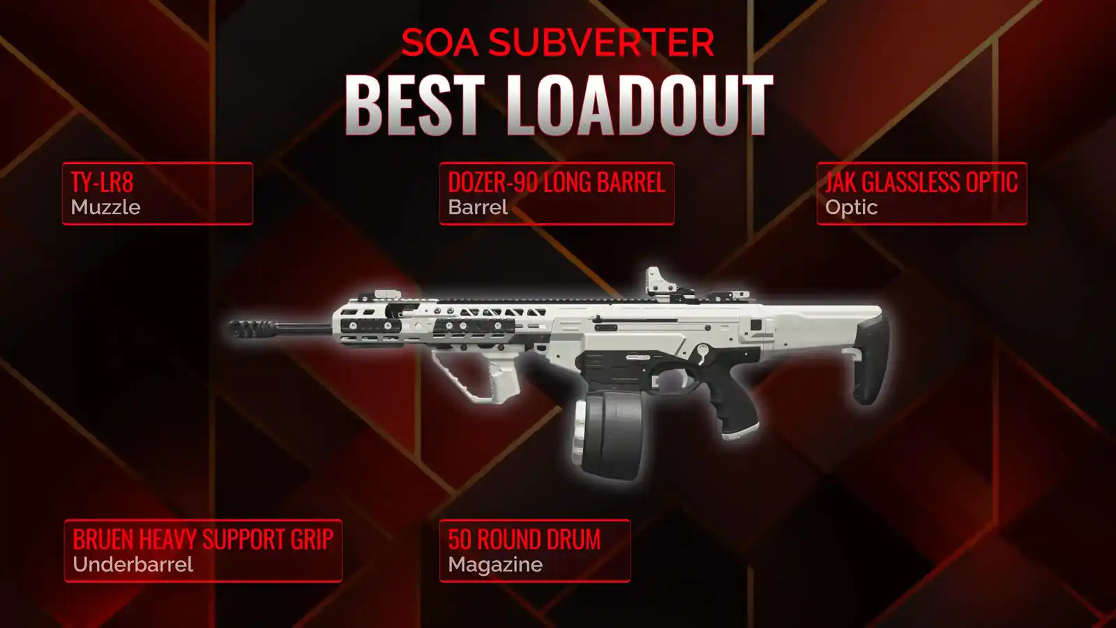 SOA Subverter Dominance: Your Ultimate Guide to the Best Battle Royale Loadout