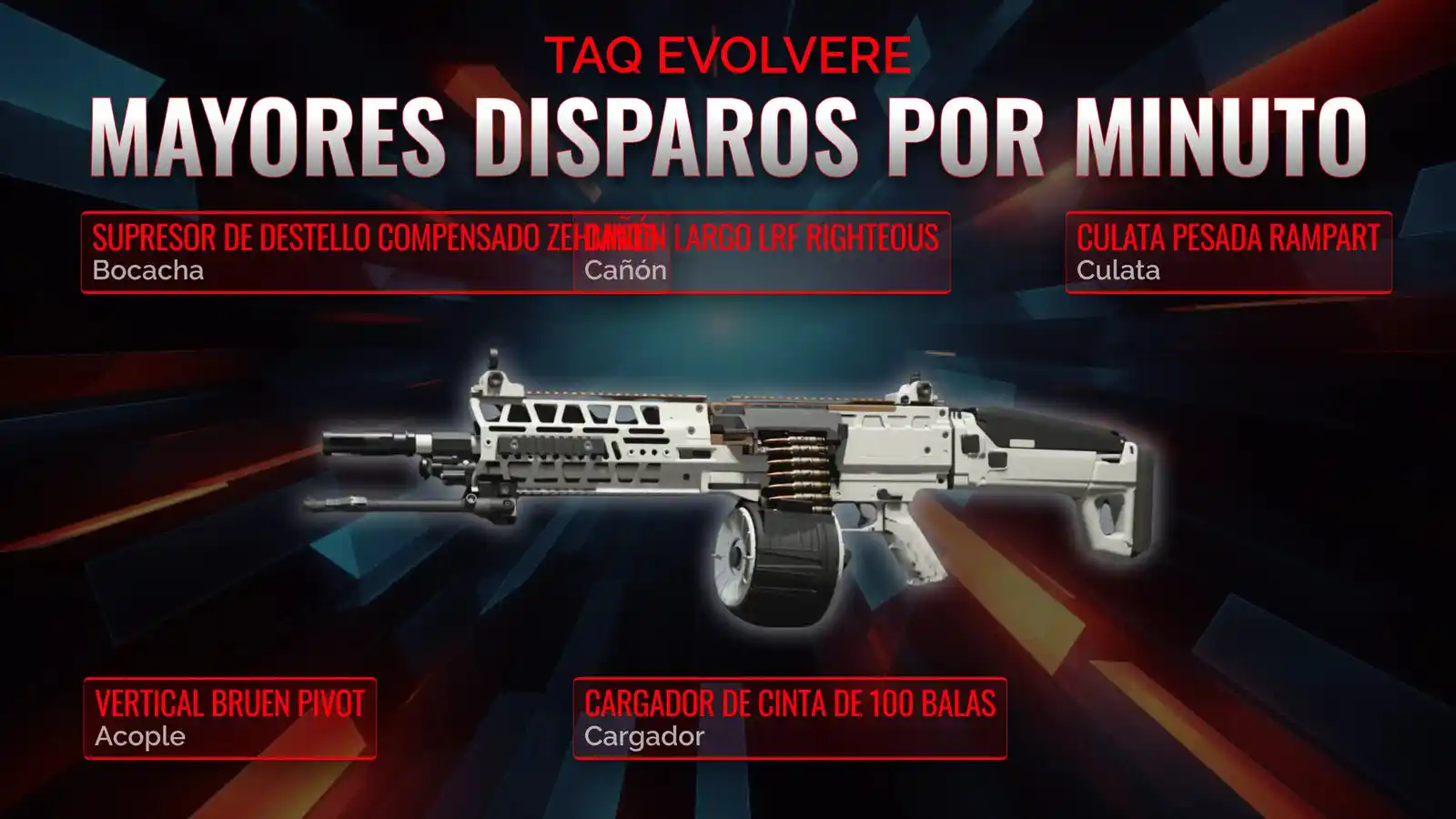 TAQ Evolvere en acción: Guía definitiva para loadout de la máxima cadencia de disparo