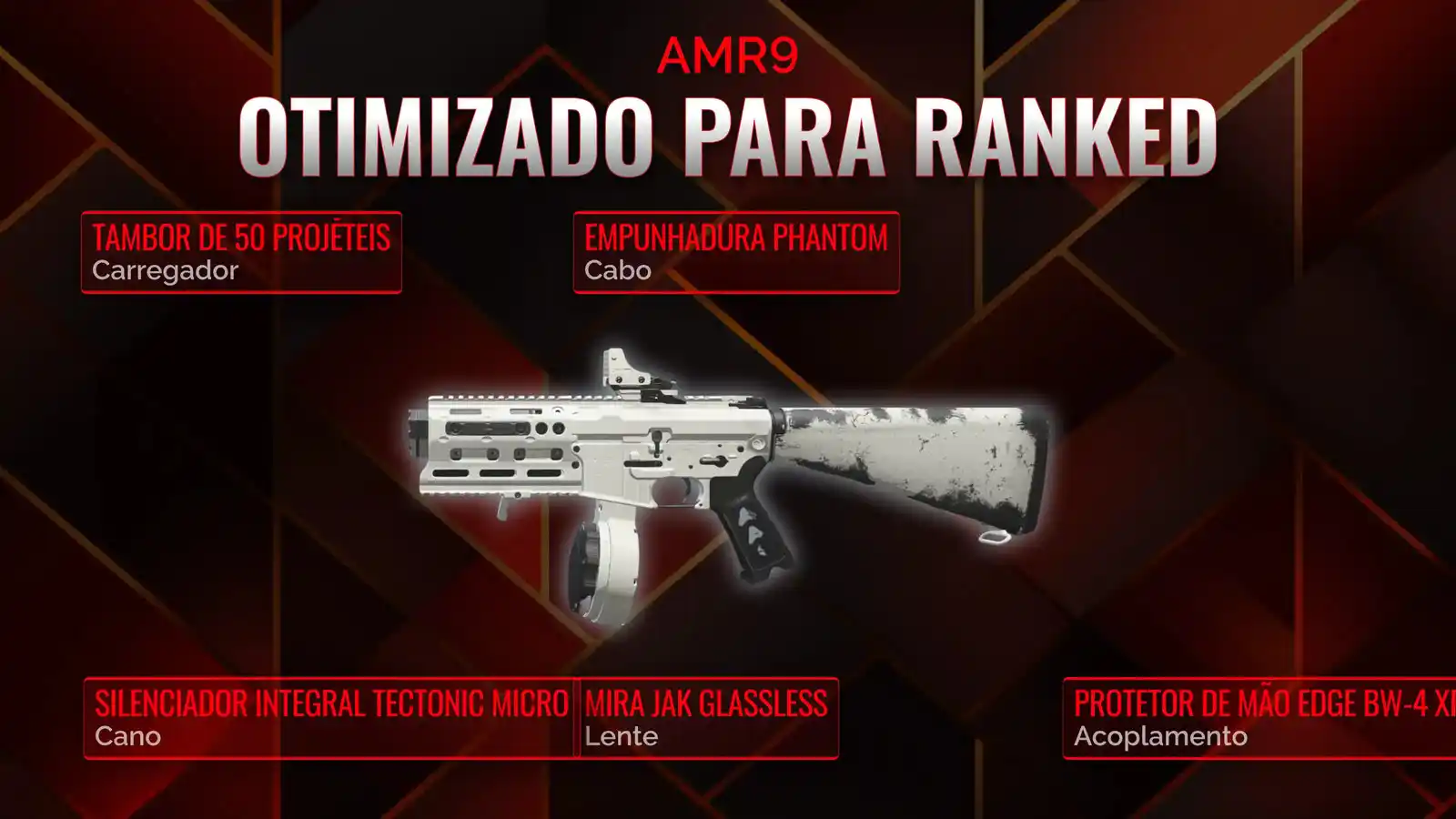 Dominando o AMR9 em Battle Royale: O Guia Definitivo para a Melhor Classe