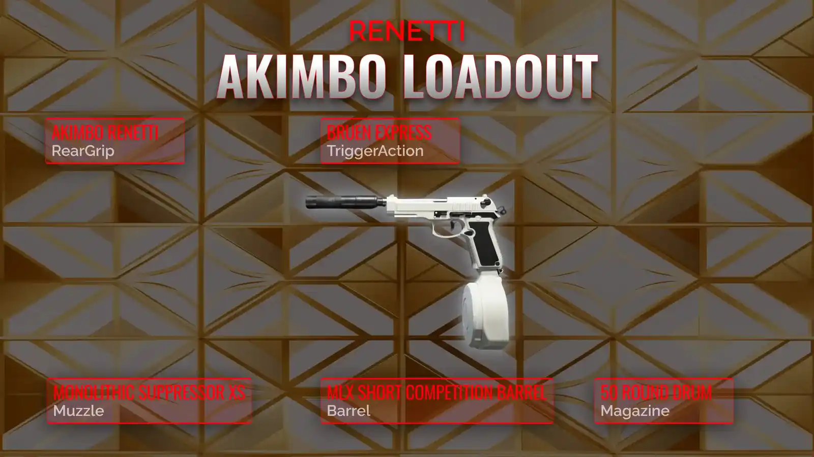 Redefining akimbo Warfare: The Renetti Loadout Breakdown