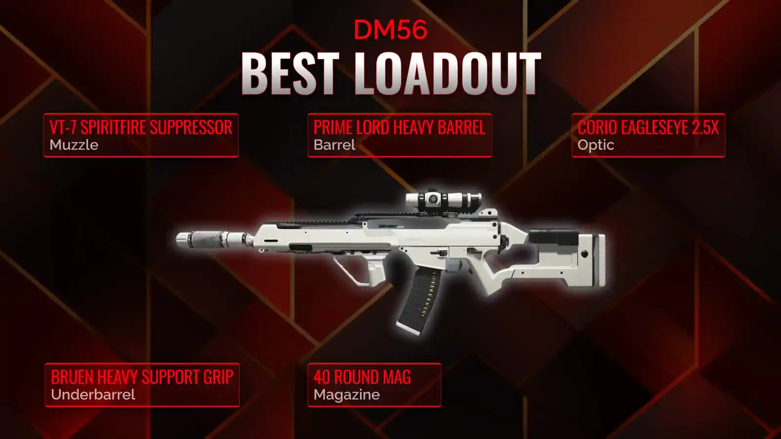 Art of the Marksman: A Battle Royale Loadout Masterclass with DM56
