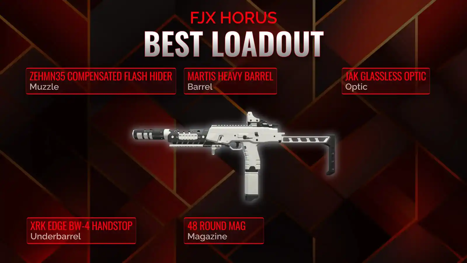 Unleashing the FJX Horus: A Detailed Guide to the Premier Battle Royale Loadout